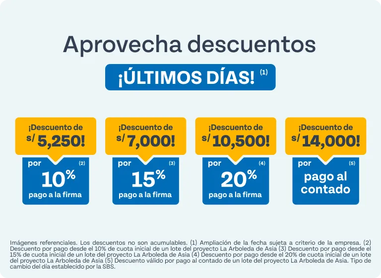 Campaña activa: separa tu lote hoy y asegura precio preferencial